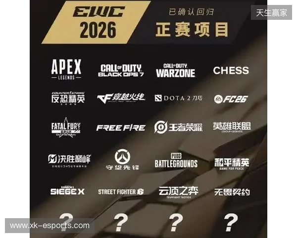 2026电竞世界杯宣布已确认20个正赛项目 2026电竞世界杯宣布已确认20个正赛项目