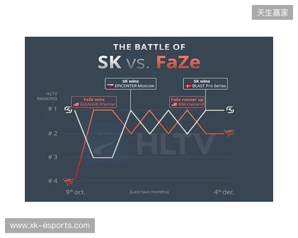 时隔六年:EPL S23淘汰赛阶段将重回场馆进行
