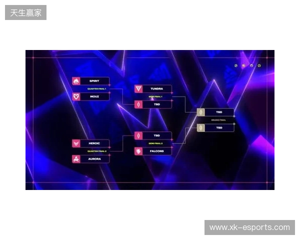 BLAST SLAM S6赛制公布：淘汰赛全程BO5