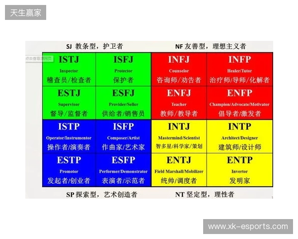 2025年MBTI人格测试官方入口选择指南：4个基于信效度数据的热门MBTI测试网站评估