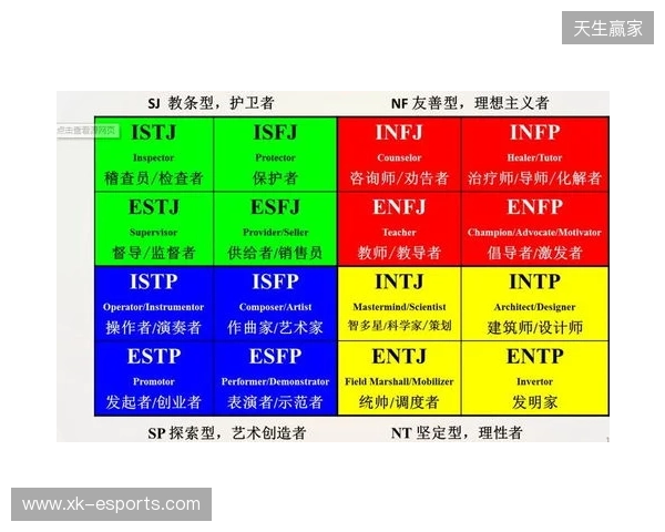 2025年MBTI人格测试官方入口选择指南：4个基于信效度数据的热门MBTI测试网站评估