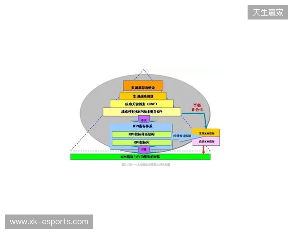 极限之地 2025：不废江河万古流！CW 2-1 CTG