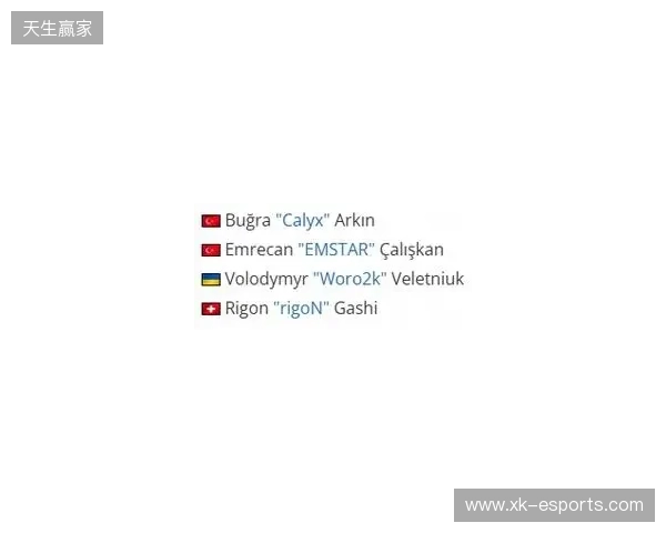 官宣:Eternal Fire签下Woro2k和rigoN