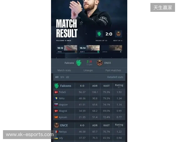 BLAST赏金赛S1决赛阶段：枪出泣鬼神！Falcons 2-0 Liquid