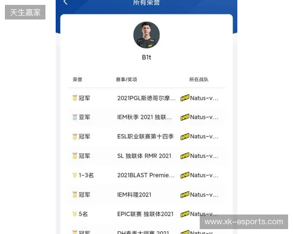 TaZ:s1mple与electroNic压力山大,没人看好他们 TaZ:s1mple与electroNic压力山大,没人看好他们