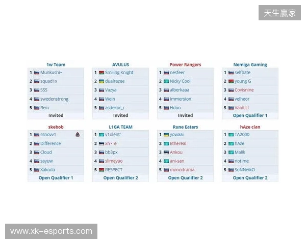 VG憾失PGL瓦拉几亚S7正赛名额,ESL中国区线下赛今日开始 VG憾失PGL瓦拉几亚S7正赛名额,ESL中国区线下赛今日开始