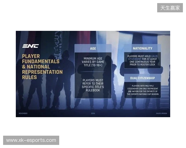 电竞国家杯公布详细规则，同一俱乐部只能有三人出战