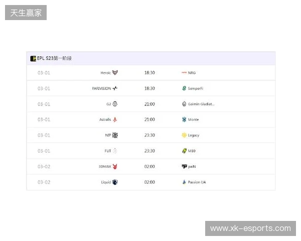 EPL S23揭幕战:Senzu首秀对阵Liquid,3DMAX迎战paiN