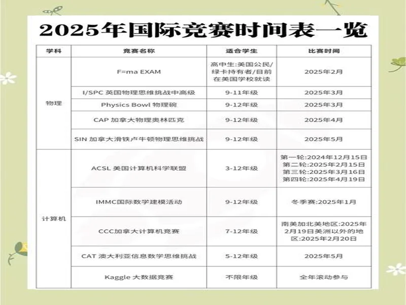 总台国家电竞研究院与腾讯电竞再度携手 共研奥林匹克电竞赛事制播标准