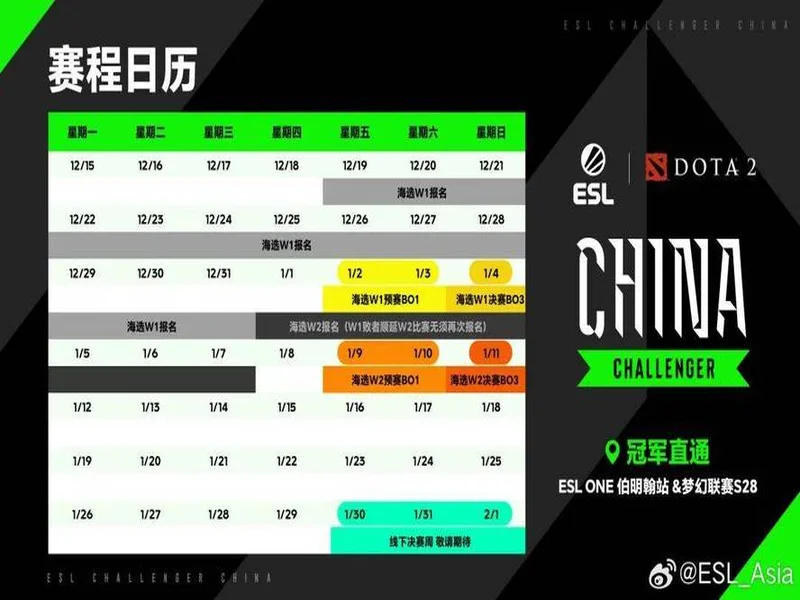 天梯高分Carry终化龙!Yandex 3-1战胜Spirit,斩获DOTA2梦幻联赛冠军